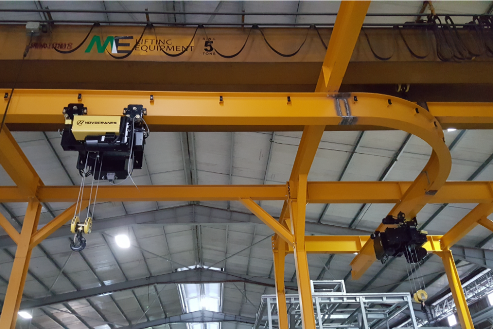 Monorail Cranes ME Lifting
